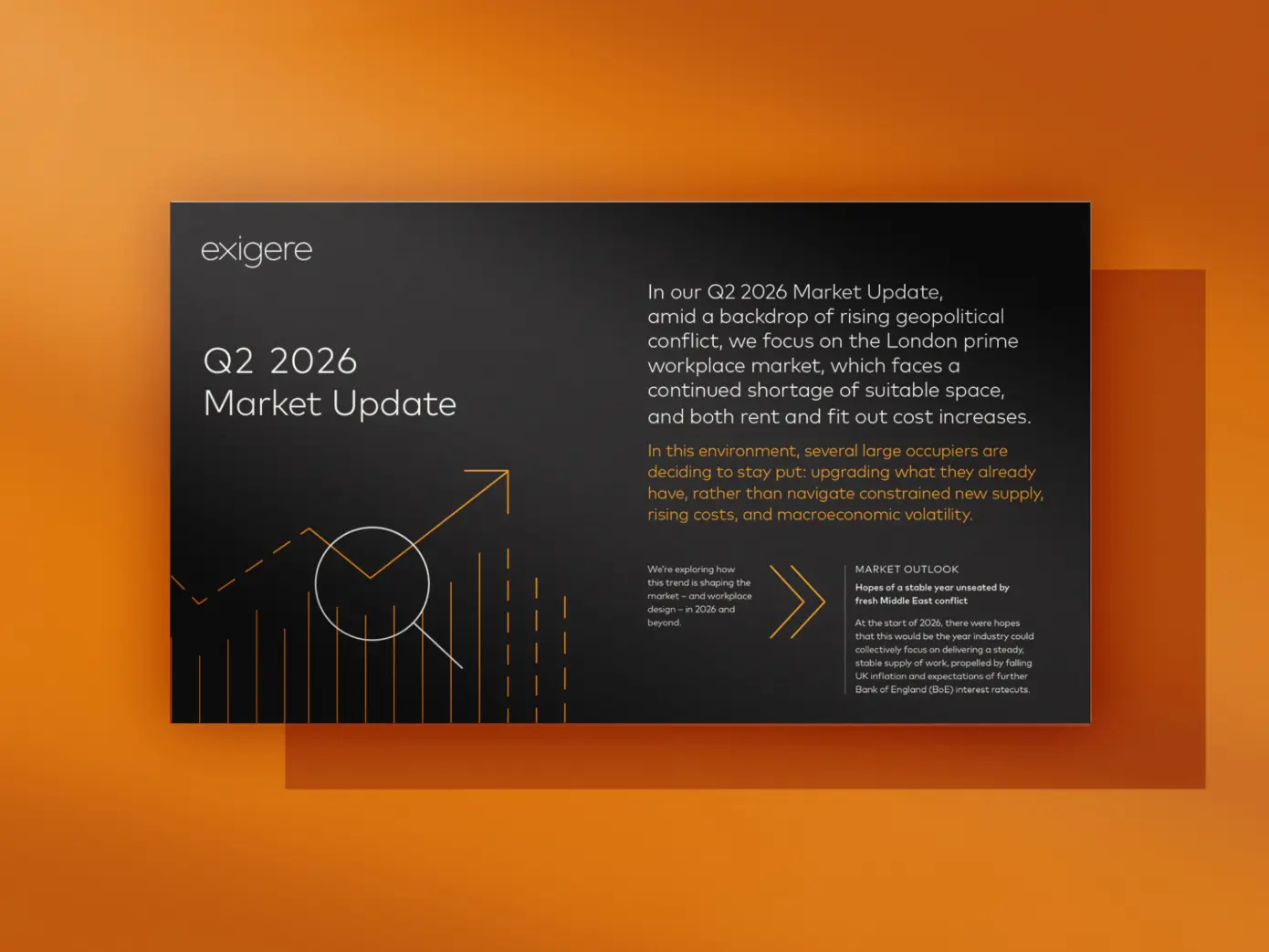 Market Update - Q2 2026 1
